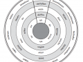 Kinetische Wandskulptur "Der Mechanismus der Sprache". - Frontal
